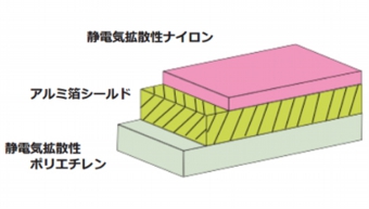 scs_bag防湿Dri3000図面.jpg